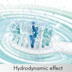 Remise ❤️ Trisa 2 Brosses à Dents De Remplacement - Accessoires Soins Dentaires 😀 -Oral-B Shop unnamed file 33