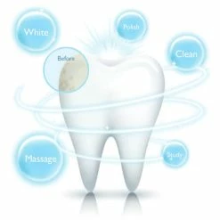 Offres 👍 Silk'n SS1Z - Brosse à Dents à Ultrasons 🧨 -Oral-B Shop unnamed file 514