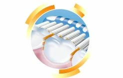 Sortie ⭐ Trisa Brosse à Dents Sonique Sonicpower Pro Interdental Soft - Brosse à Dents électrique 💯 5 Sortie ⭐ Trisa Brosse à Dents Sonique Sonicpower Pro Interdental Soft - Brosse à Dents électrique 💯 -Oral-B Shop unnamed file 899